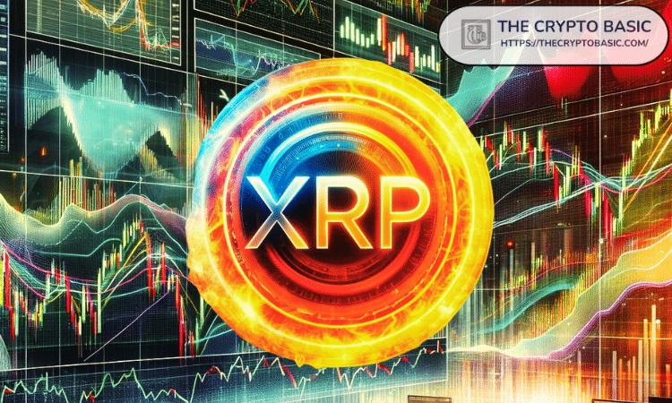 What Could Happen If You Hold 10,000 XRP Until 2040